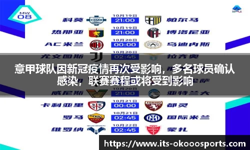意甲球队因新冠疫情再次受影响，多名球员确认感染，联赛赛程或将受到影响