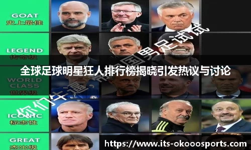 全球足球明星狂人排行榜揭晓引发热议与讨论